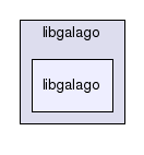 libgalago/libgalago/