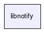 libnotify/